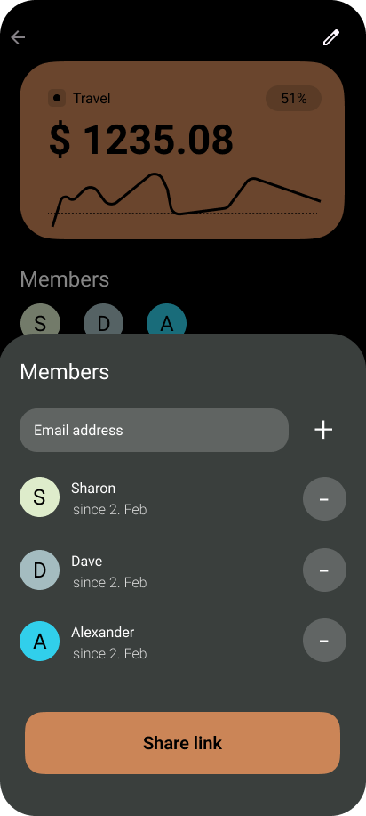 WeBudget member list for a shared budget